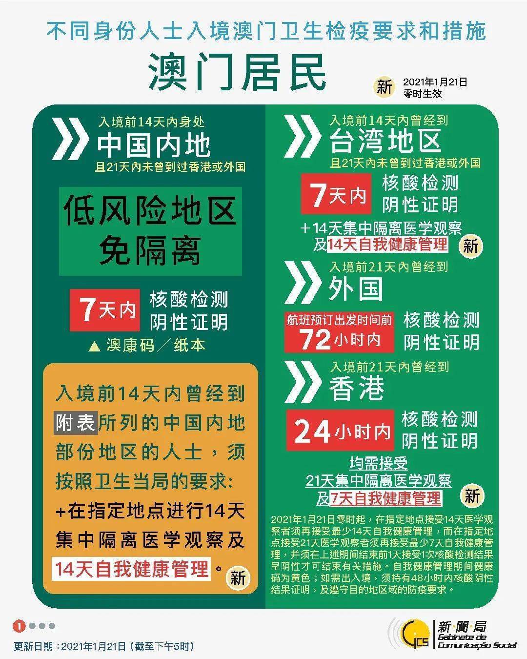 2024澳门天天六开奖怎么玩,持续性实施方案_亲和版16.182