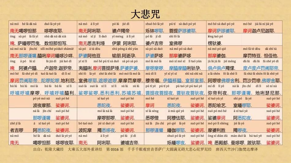 2024澳门天天开好彩大全蛊,信息明晰解析导向_传统版35.420