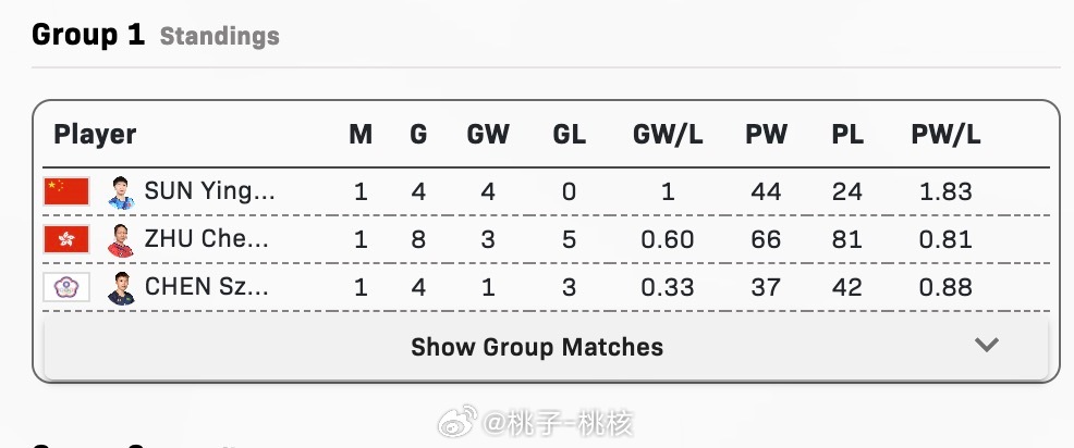2024澳门开奖结果记录,精准数据评估_竞技版64.474