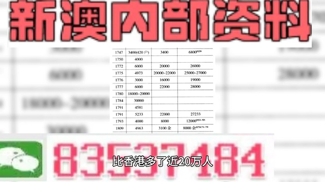 2024澳门特马今晚开奖138期,精准解答方案详解_专家版12.379