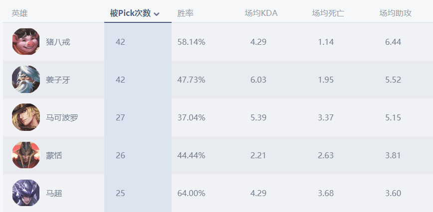 最新最火福利大揭秘，一网打尽，独家分享！