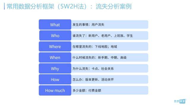 内部资料和公开资料下载,全方位数据解析表述_生活版35.364