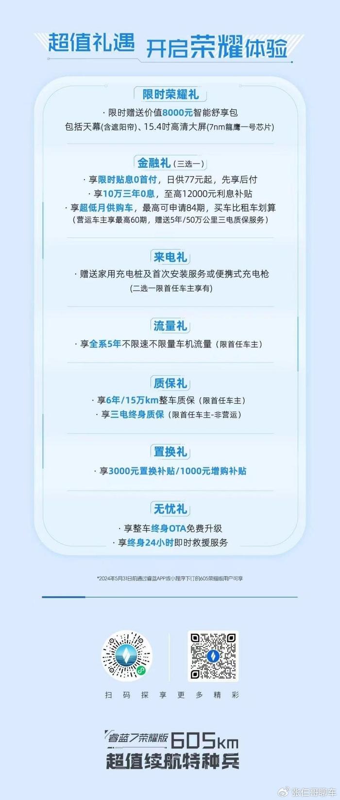 新奥天天开奖资料大全600Tk,具象化表达解说_荣耀版8.605