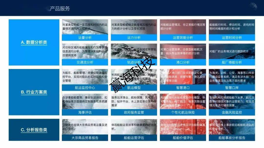 新奥门特免费资料大全管家婆料,效率评估方案_云端版11.522