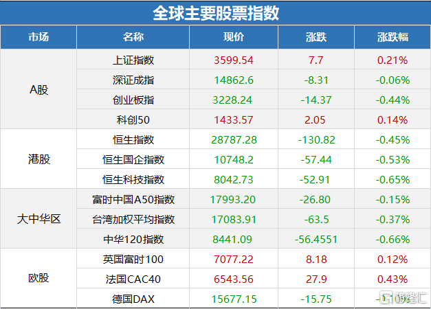 导热油旋转接头 第371页