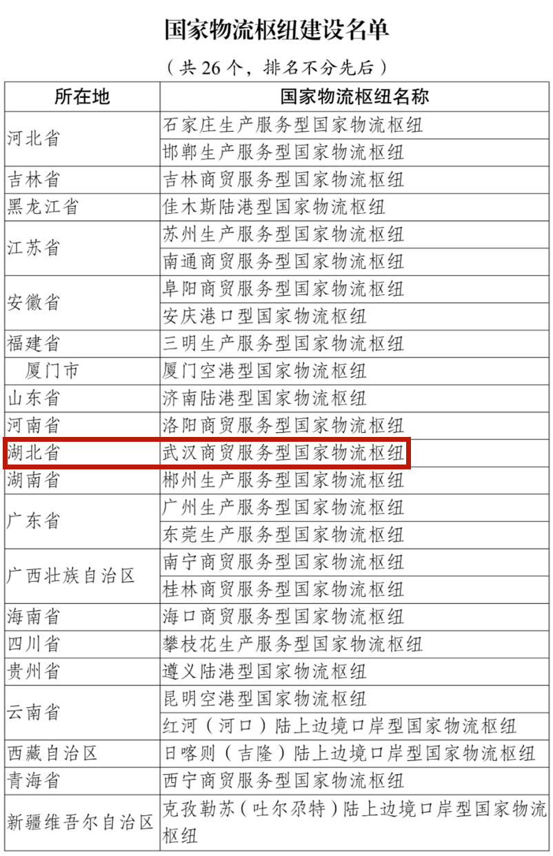 新澳2024正版资料免费公开,灵活执行方案_极致版77.165
