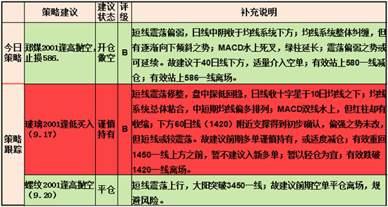 新澳天天开奖免费资料大全最新,社会承担实践战略_专业版33.567