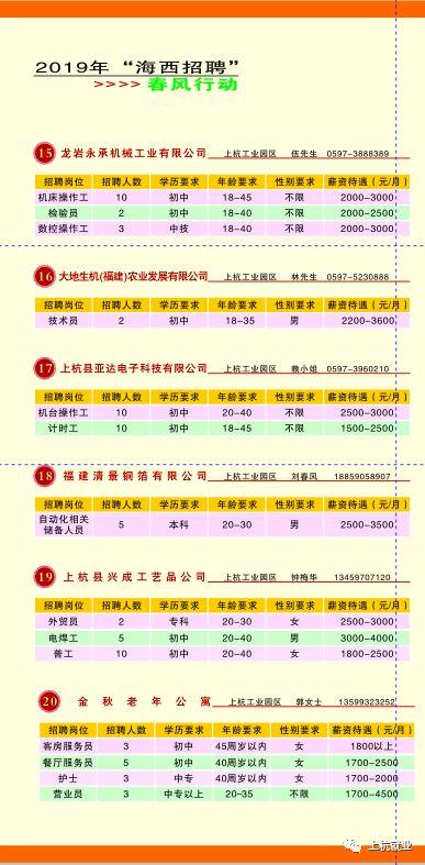 上杭招聘网最新招聘信息及小巷特色小店探索！