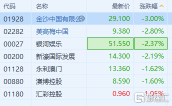 导热油旋转接头 第369页