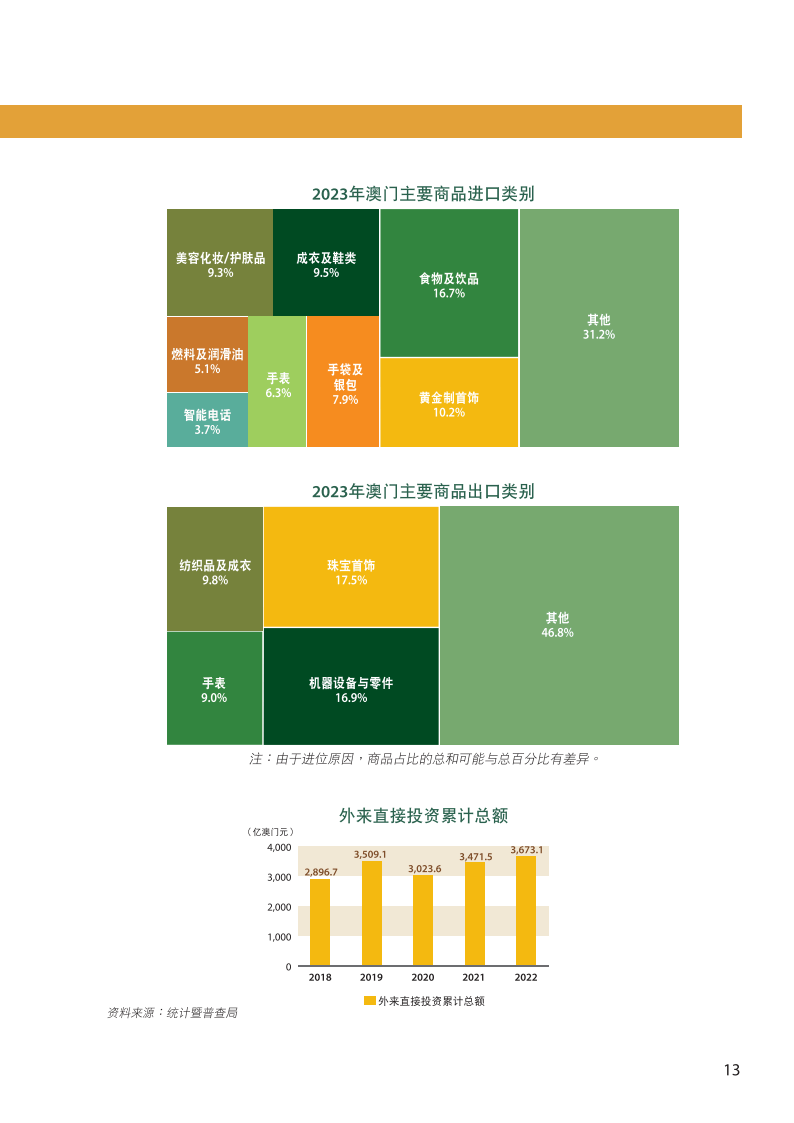新澳门资料免费长期公开,2024,数据指导策略规划_桌面款75.854