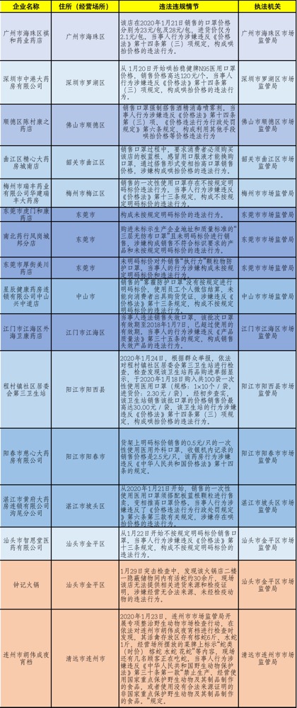 新门内部精准资料免费,灵活性执行方案_超清版88.502
