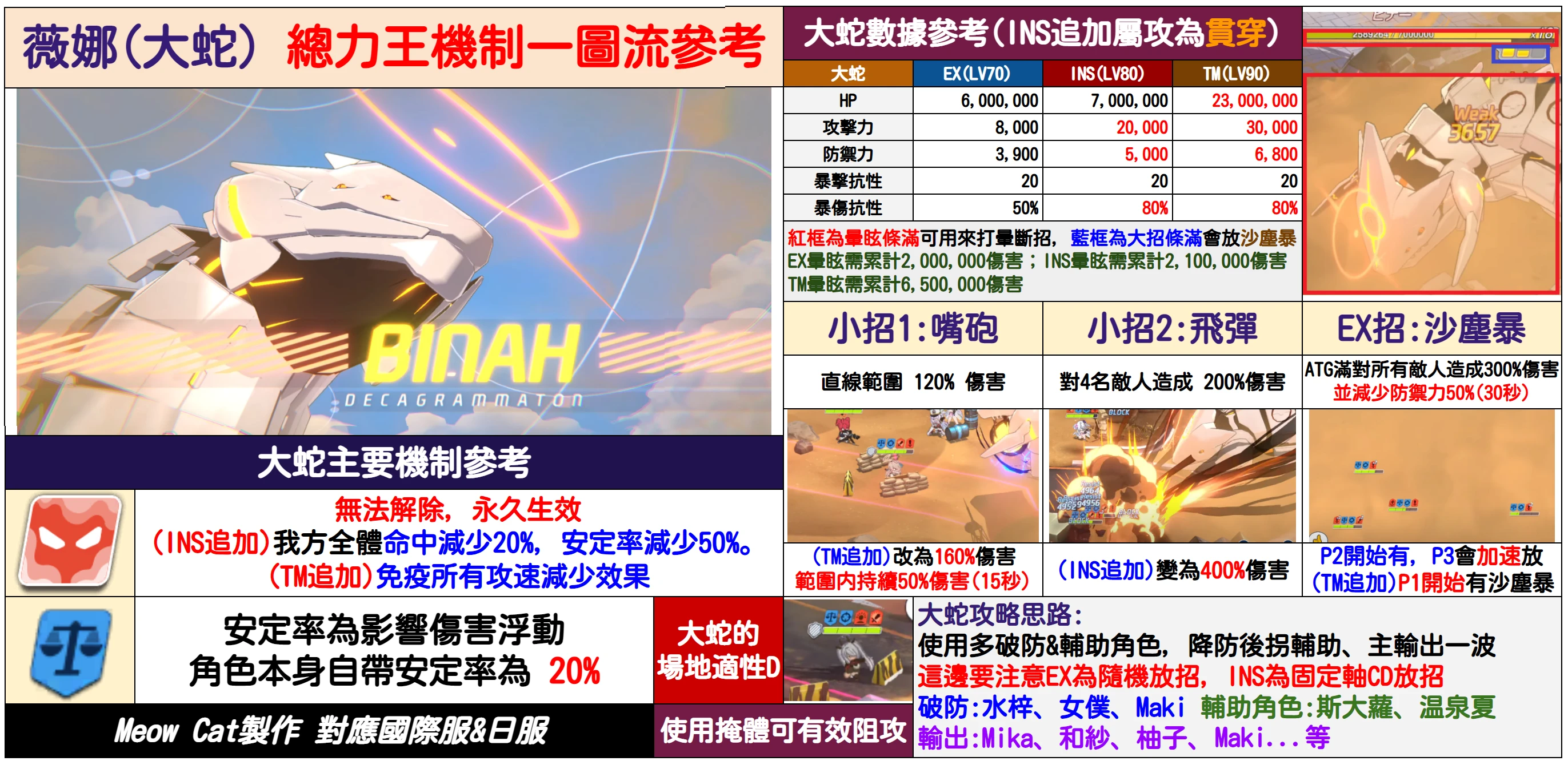 澳彩资料免费的资料大全wwe,安全性方案执行_内置版29.561
