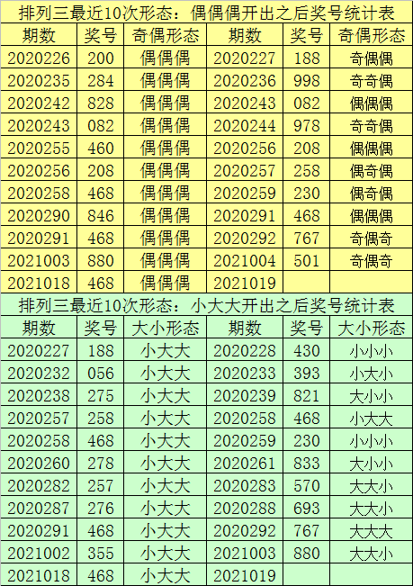 澳门一码一码100准确,全方位数据解析表述_供给版85.886