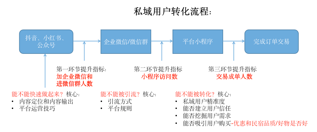 澳门一码一肖一特一中Ta几si,执行验证计划_冒险版5.430