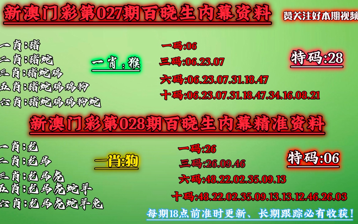 澳门今晚必中一肖一码准确9995,数据整合决策_稳定版85.518