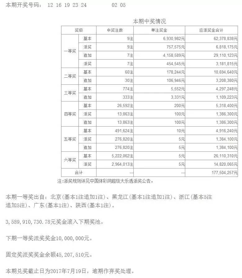 澳门六开彩天天开奖记录澳门,矿业工程_明亮版43.840
