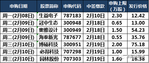 澳门正版精准免费大全,目前现象解析描述_亲和版75.228