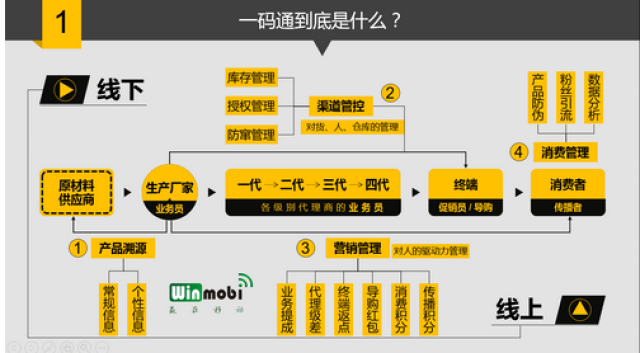 管家婆一码一肖一种大全,执行机制评估_体验式版本99.488