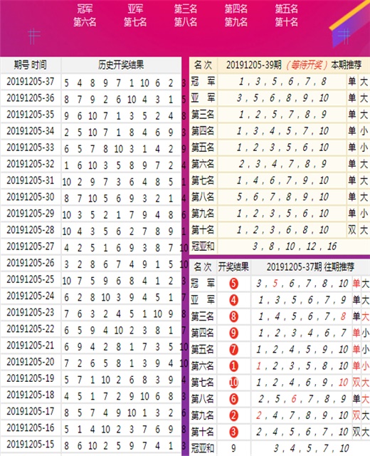 香港免六台彩图库,平衡执行计划实施_极致版81.328