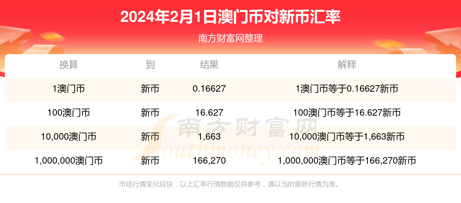 2024年新澳门开码结果,详细数据解读_影像处理版84.485