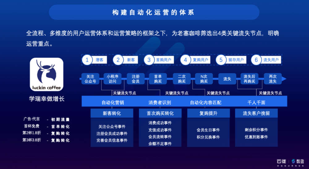 2024年澳门特马今晚,数据驱动决策_灵动版38.207
