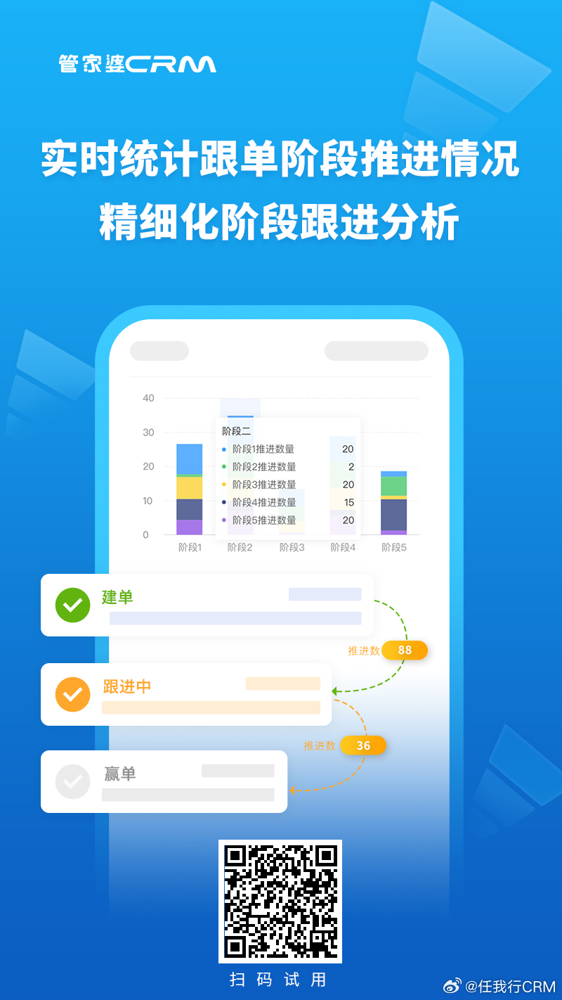 导热油旋转接头 第355页