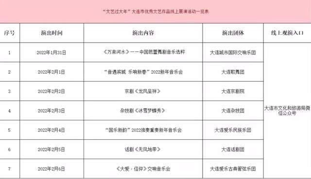 奥门开奖结果+开奖记录2024年资料网站,实证分析详细枕_传统版47.604