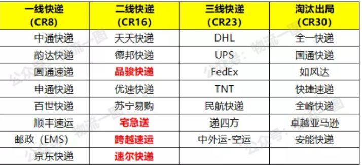 新澳天天彩资料大全最新版本,深入研究执行计划_投资版42.802