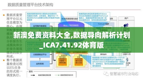 新澳精准资料免费提供网,精细化实施分析_人工智能版47.211
