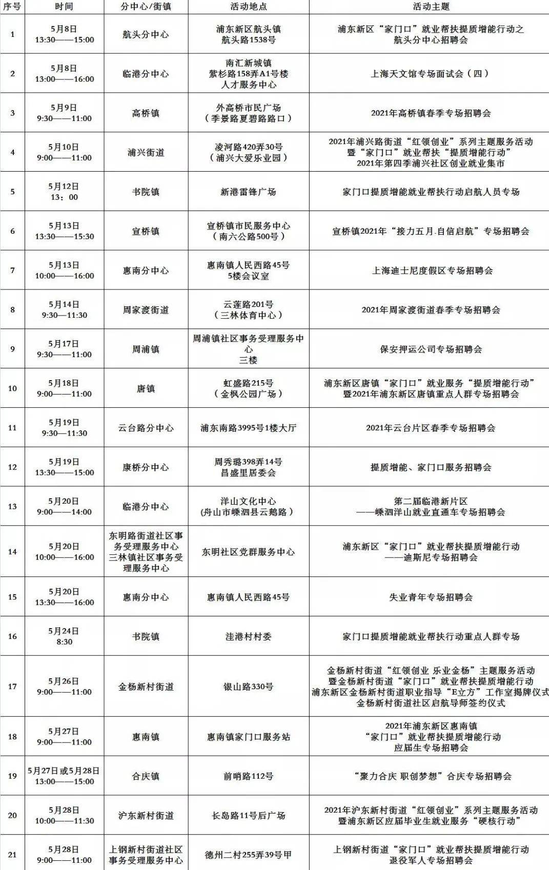 新澳门免费资料大全在线查看,全方位展开数据规划_任务版95.421