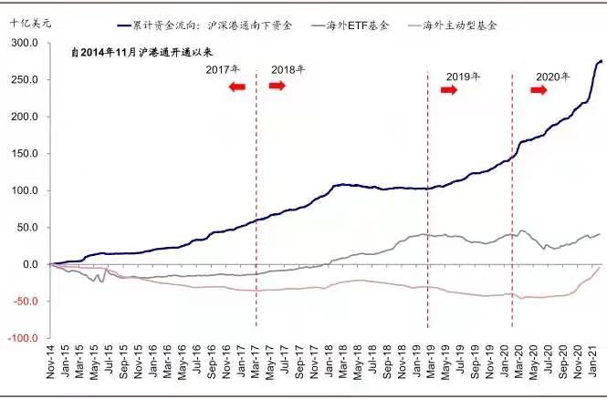 新澳门开奖历史记录走势图表,艺术学_珍藏版66.627
