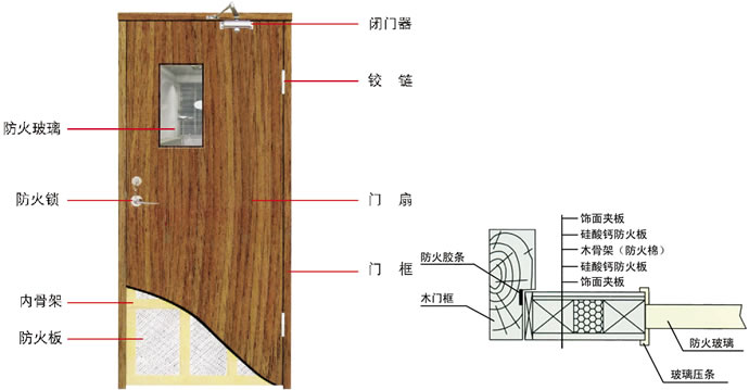新门内部资料精准大全,全面性解释说明_薪火相传版46.542