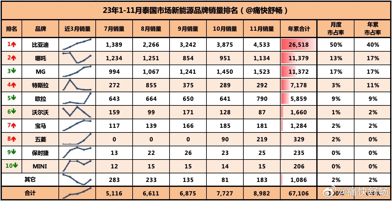 最准一肖一.100%准,定性解析明确评估_结合版94.442