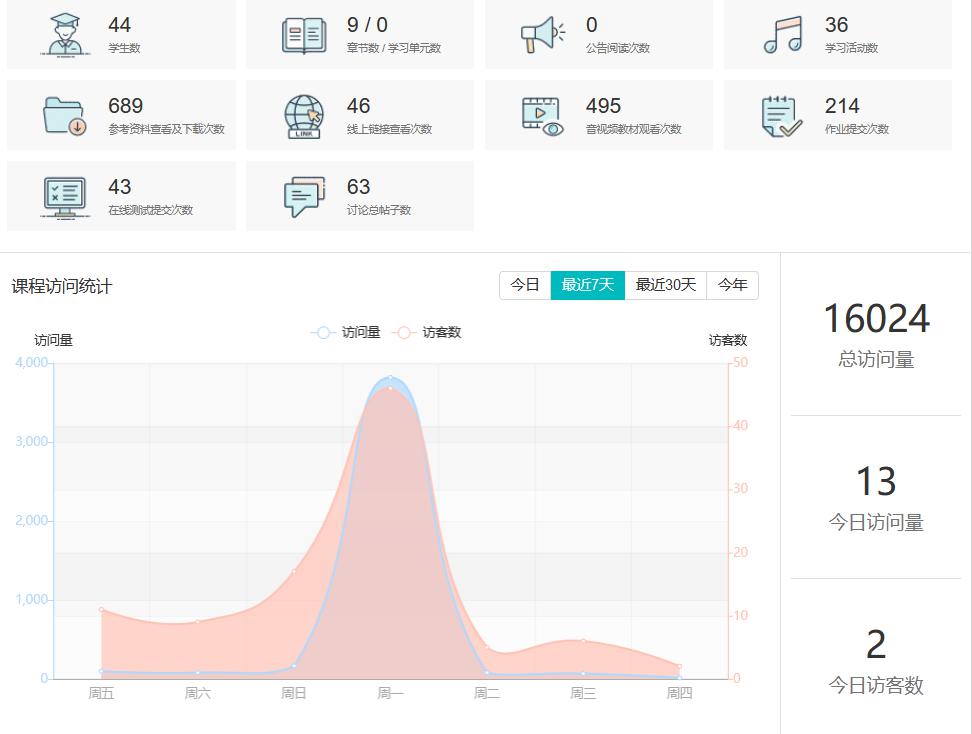 最准一肖一码一孑一特一中,深究数据应用策略_效率版90.477