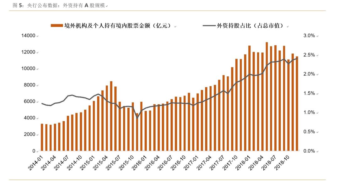 正版资料免费大全,推动策略优化_业界版73.102