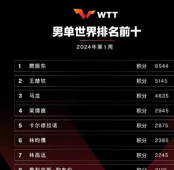 澳门六开奖结果2024开奖记录今晚直播,最新碎析解释说法_Tablet3.676