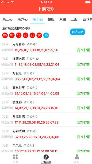 澳门六开彩天天开奖结果生肖卡,信息明晰解析导向_活动版20.441