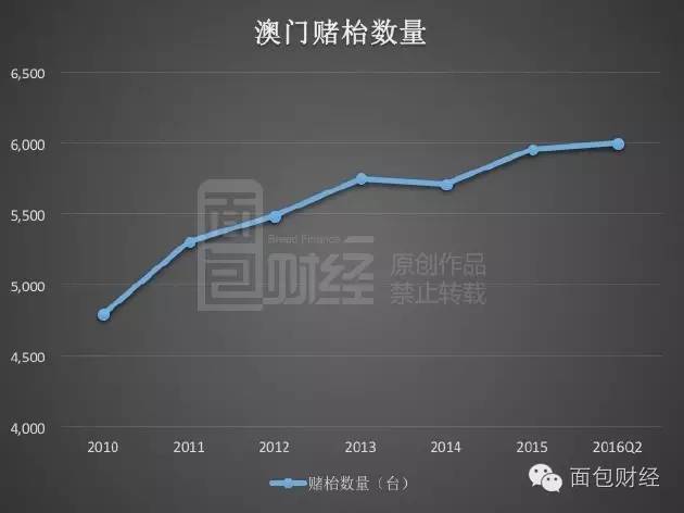 澳门最精准正最精准龙门,详情执行数据安援_未来科技版96.682