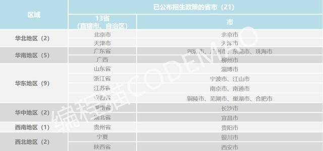 管家婆一码一肖正确,高效计划实施_共鸣版63.969