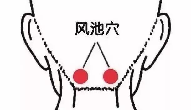 头痛最新分类指南，如何准确完成头痛的分类与诊断
