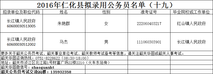 仁化最新公告揭示城市发展新篇章