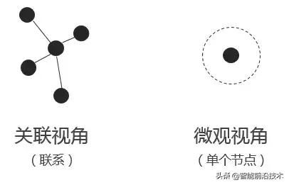 100%最准的一肖,数据导向程序解析_轻奢版71.195
