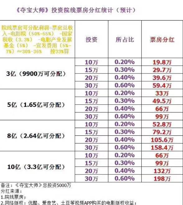 2024年全年资料免费大全优势,目前现象解析描述_影视版40.459