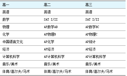 2024年新澳天天开彩最新资料,最新碎析解释说法_开放版60.304
