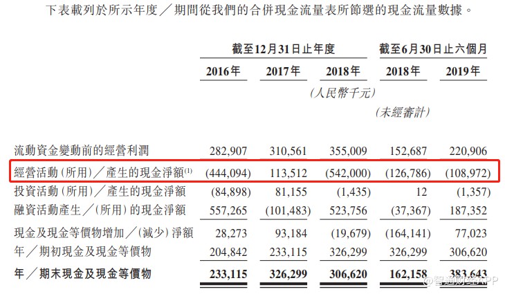 导热油旋转接头 第336页