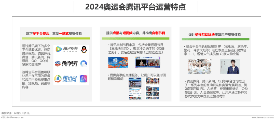 2024新奥门免费资料,决策信息解释_nShop80.124