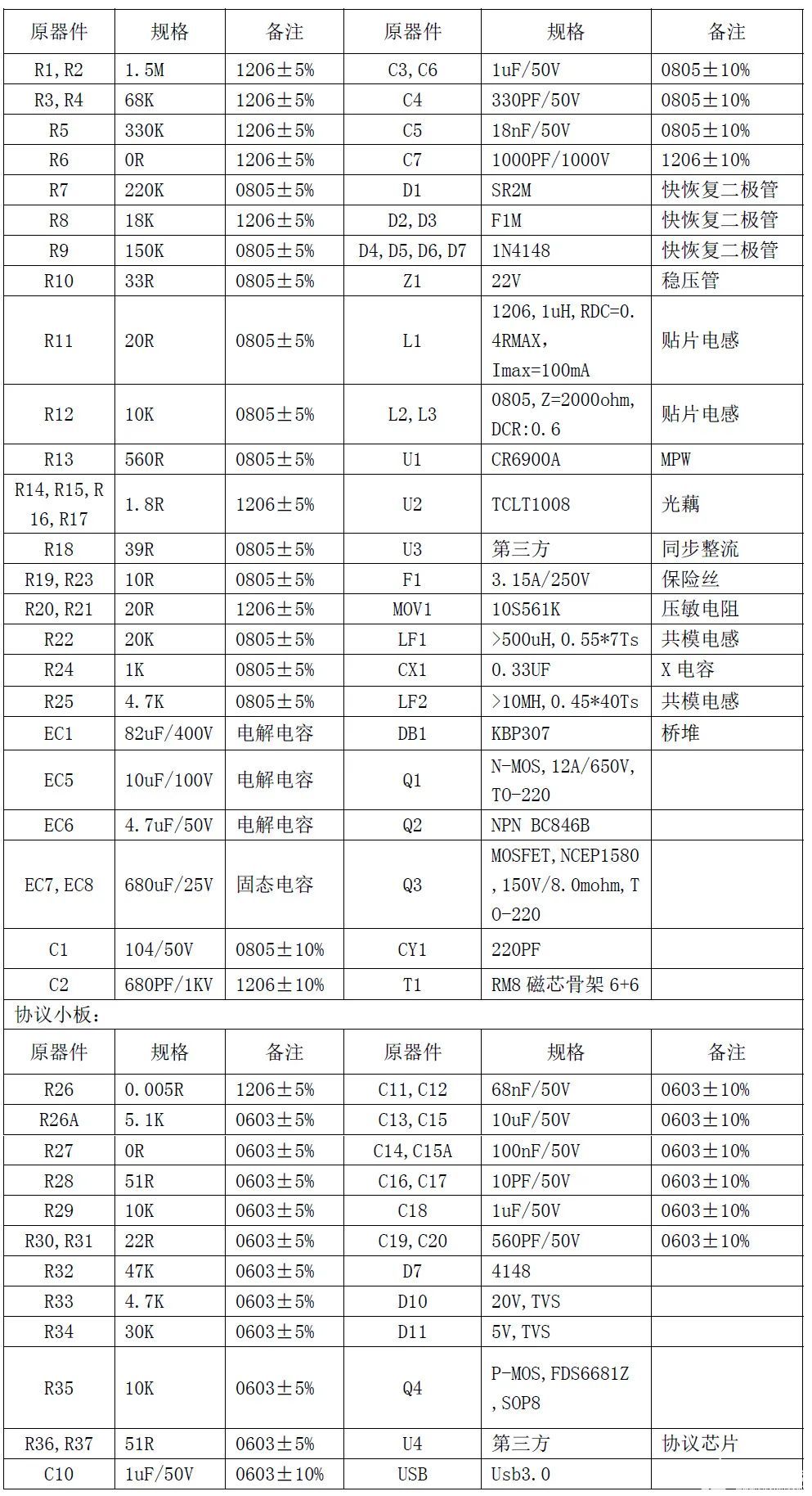 2024新澳开奖结果,精准解答方案详解_外观版60.152