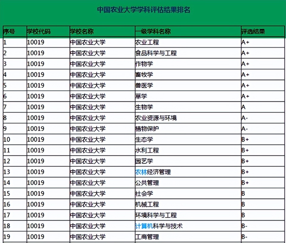 2024新澳最准的免费资料,详细数据解读_升级版81.475