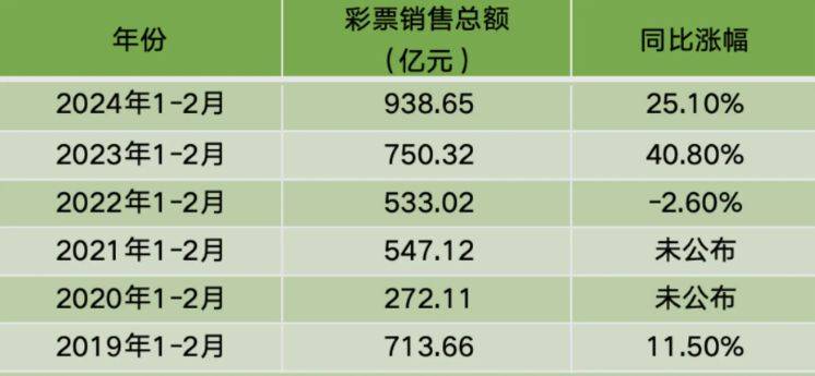 2024新澳门6合彩,担保计划执行法策略_目击版19.938