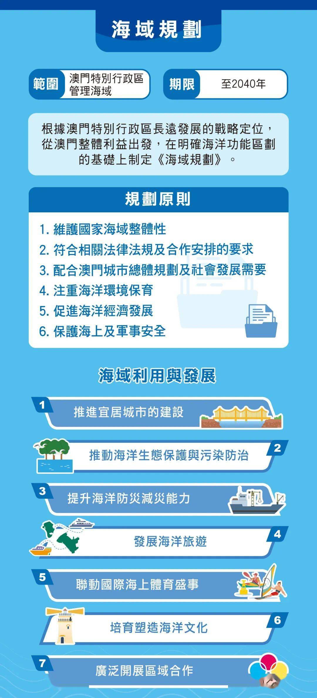 2024澳门天天六开彩免费香港,灵活执行方案_学习版40.276